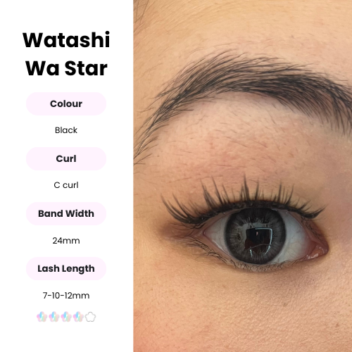 Watashi Wa Star
